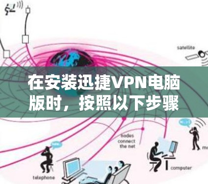 在安装迅捷VPN电脑版时，按照以下步骤操作