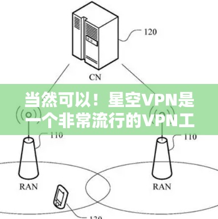 当然可以！星空VPN是一个非常流行的VPN工具，适合许多用户。以下是星空VPN的最新版本下载链接，你可以根据你的设备选择合适的版本
