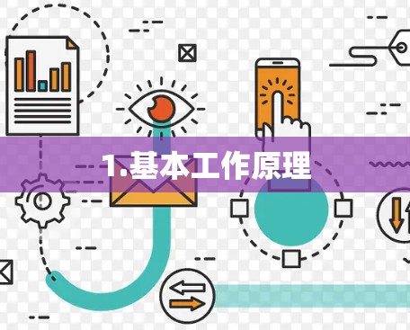 1.基本工作原理