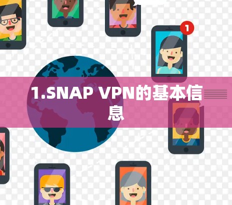 1.SNAP VPN的基本信息