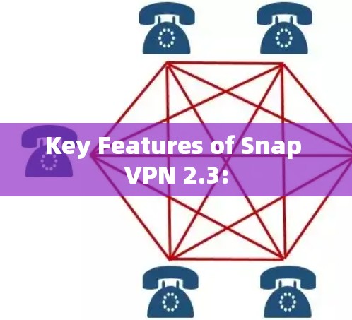 Key Features of Snap VPN 2.3: