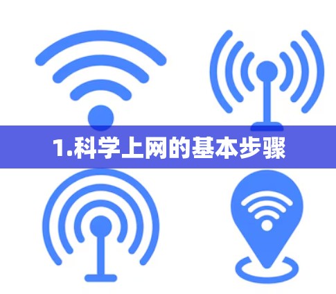 1.科学上网的基本步骤