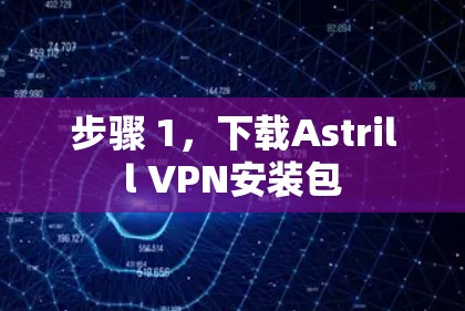 步骤 1，下载Astrill VPN安装包