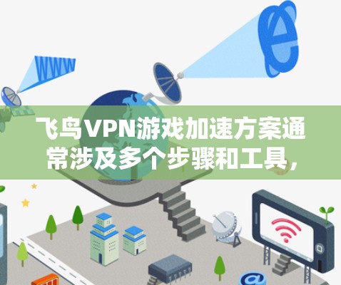 飞鸟VPN游戏加速方案通常涉及多个步骤和工具，以实现游戏在高速网络上的流畅运行。以下是一些常见的方法和步骤