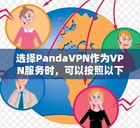 选择PandaVPN作为VPN服务时，可以按照以下步骤进行