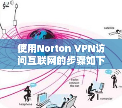 使用Norton VPN访问互联网的步骤如下 使用Norton VPN访问互联网的步骤如下