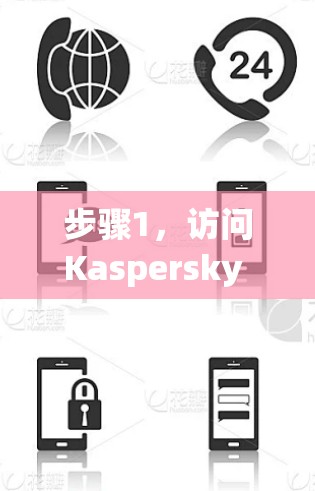 步骤1，访问Kaspersky VPN Client