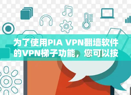 为了使用PIA VPN翻墙软件的VPN梯子功能,您可以按照以下步骤进行操作 为了使用PIA VPN翻墙软件的VPN梯子功能,您可以按照以下步骤进行操作