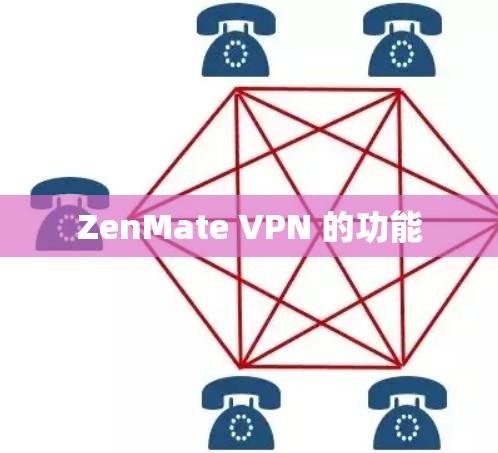 ZenMate VPN 的功能