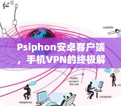 Psiphon安卓客户端，手机VPN的终极解决方案