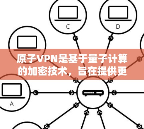 原子VPN是基于量子计算的加密技术，旨在提供更安全的加密传输。以下是关于原子VPN的系统性总结