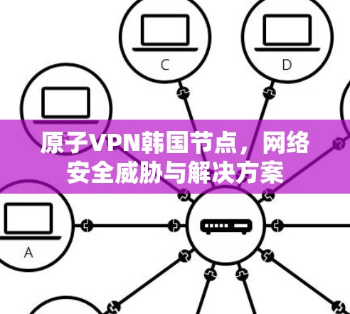 原子VPN韩国节点，网络安全威胁与解决方案