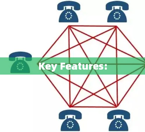 Key Features: