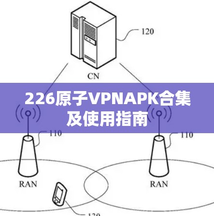 226原子VPNAPK合集及使用指南