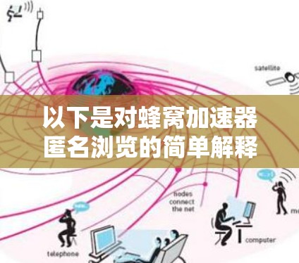 以下是对蜂窝加速器匿名浏览的简单解释和建议