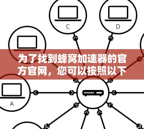 为了找到蜂窝加速器的官方官网，您可以按照以下步骤进行