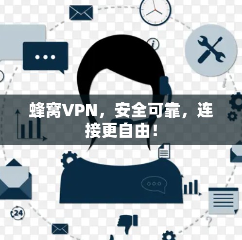 蜂窝VPN，安全可靠，连接更自由！