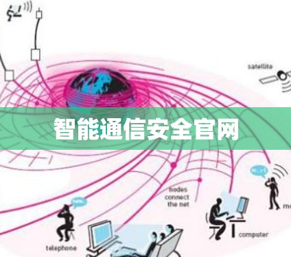 智能通信安全官网 智能通信安全官网