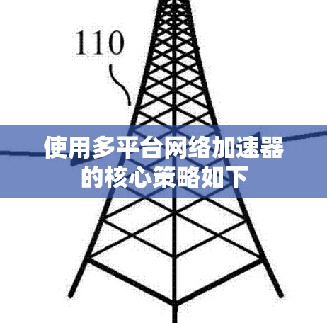 使用多平台网络加速器的核心策略如下