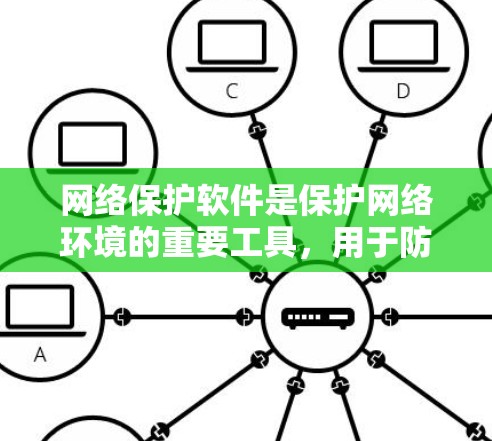 网络保护软件是保护网络环境的重要工具，用于防止网络攻击和窃听。这些软件包括防火墙和网络流量控制模块，负责管理网络数据流，确保安全和隐私。以下是关于网络保护软件的详细介绍