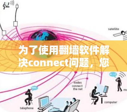 为了使用翻墙软件解决connect问题，您可以按照以下步骤进行安装和配置