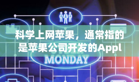 科学上网苹果，通常指的是苹果公司开发的Apple Silicon设备，如MacBook Pro和iPad。这些设备提供强大的科学计算和编程功能，适合进行复杂科学计算、数据分析和编程任务