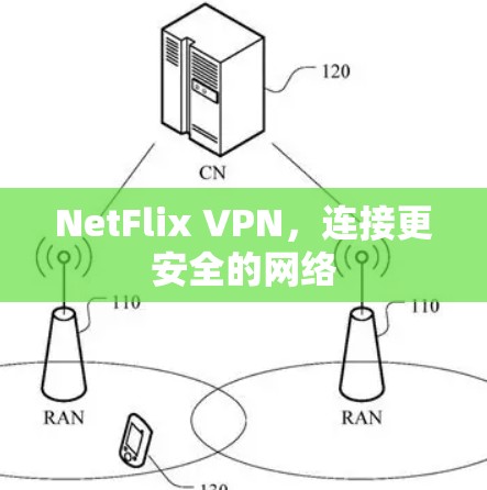 NetFlix VPN，连接更安全的网络