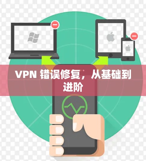 VPN 错误修复，从基础到进阶