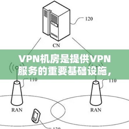 VPN机房是提供VPN服务的重要基础设施，位于偏远或特定地区，通常配备多种设备和设施以支持用户访问网络服务。以下是对 VPN机房的详细介绍