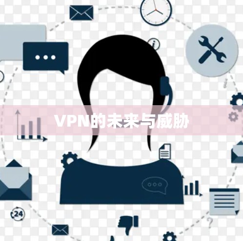 VPN的未来与威胁