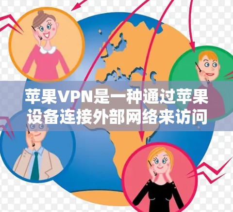 苹果VPN是一种通过苹果设备连接外部网络来访问外部网站的技术，主要通过使用苹果的API来实现。以下是关于苹果VPN的详细介绍