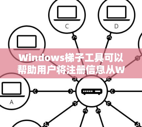 Windows梯子工具可以帮助用户将注册信息从Windows设备复制到电脑上，具体包括以下几种方法