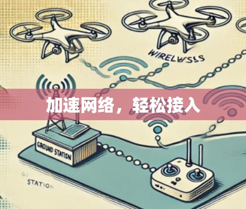 加速网络，轻松接入