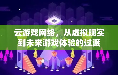 云游戏网络，从虚拟现实到未来游戏体验的过渡