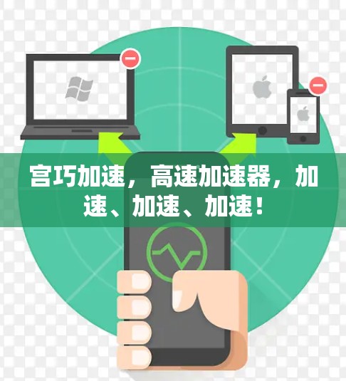 宫巧加速，高速加速器，加速、加速、加速！