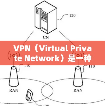 VPN（Virtual Private Network）是一种通过网络加密技术，将外部计算机与内部网络连接起来的技术。它主要通过加密通信（如SSL或HTTPS）来实现数据的安全传输