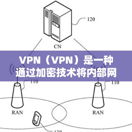 VPN(VPN)是一种通过加密技术将内部网络信息传输到外部网络的网络服务。加密技术通常包括对数据进行加密处理,以确保信息的安全和隐私。以下是关于VPN加密网络的一些关键点 VPN(VPN)是一种通过加密技术将内部网络信息传输到外部网络的网络服务。加密技术通常包括对数据进行加密处理,以确保信息的安全和隐私。以下是关于VPN加密网络的一些关键点